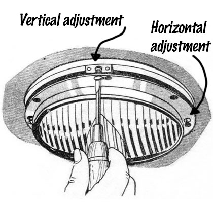 Adjusting a flush fitting classic car headlight