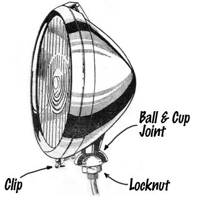 Adjusting a vintage freestanding car headlamp