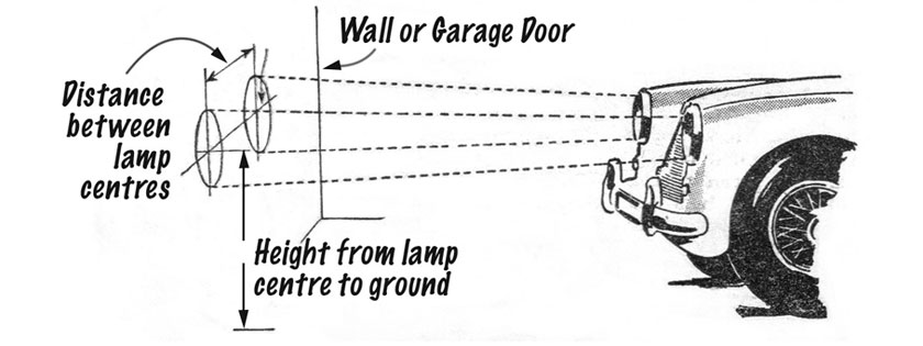 marking a wall for classic car heallamp aim adjustment