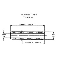 Type Diagram