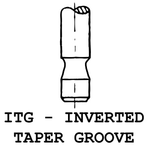 ITG - Inverted Taper Groove